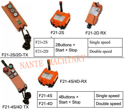 Controles industriales de F21-E1B Yuding Telecrane Radio Remote para el receptor del transmisor 1 de la grúa 2 0