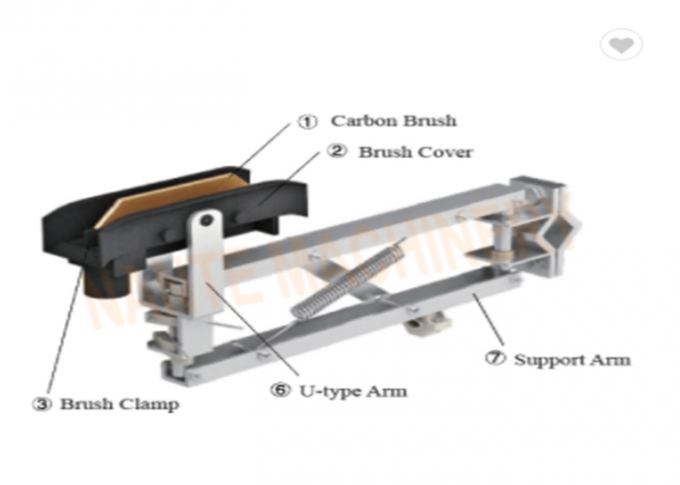 NSP - La junta del aluminio H32/del cobre para Unipole aisló el carril del conductor 2