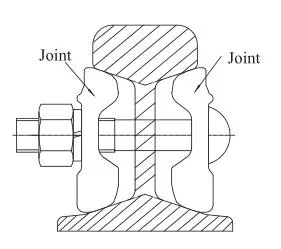Componentes estándar de acero de la grúa móvil de la eclisa del carril para el funcionamiento del carril de la grúa 1