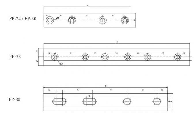 Componentes estándar de acero de la grúa móvil de la eclisa del carril para el funcionamiento del carril de la grúa 2