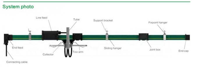 Deslizando la línea sistema incluido del conductor del tubo del poder de los recambios de la grúa de arriba de la barra de distribución 0